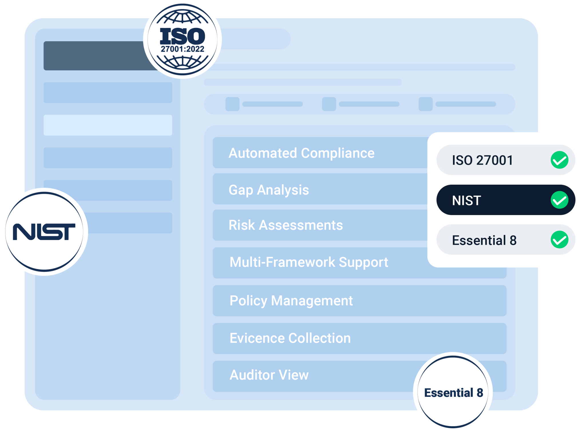 CyberHeed platform bringing HR, security, and enterprise compliance workflows together on one unified platform